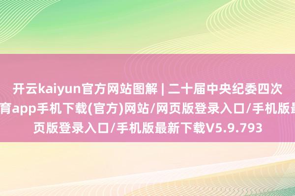 开云kaiyun官方网站图解 | 二十届中央纪委四次全会公报-kai云体育app手机下载(官方)网站/网页版登录入口/手机版最新下载V5.9.793