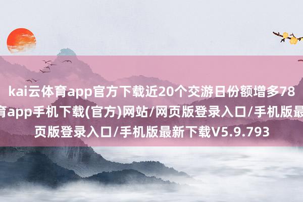 kai云体育app官方下载近20个交游日份额增多7800万份-kai云体育app手机下载(官方)网站/网页版登录入口/手机版最新下载V5.9.793