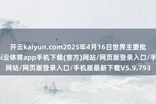 开云kaiyun.com2025年4月16日世界主要批发市集荠菜价钱行情-kai云体育app手机下载(官方)网站/网页版登录入口/手机版最新下载V5.9.793