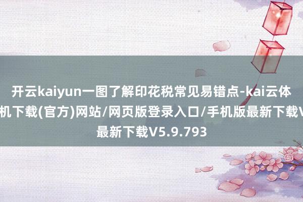 开云kaiyun一图了解印花税常见易错点-kai云体育app手机下载(官方)网站/网页版登录入口/手机版最新下载V5.9.793